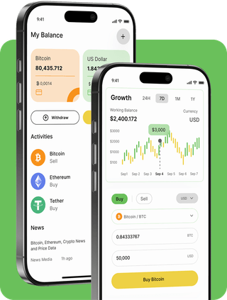 Pepwealth AI trading platform with live market data