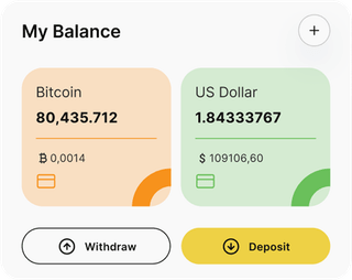 Pepwealth AI automated trading solution — dashboard overview